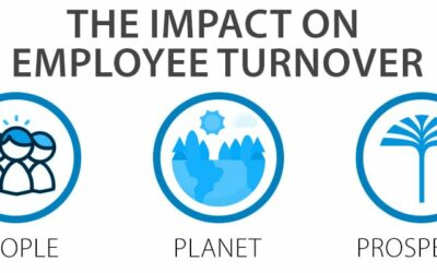How People, Planet & Prosperity Impact Employee Turnover – Part 1
